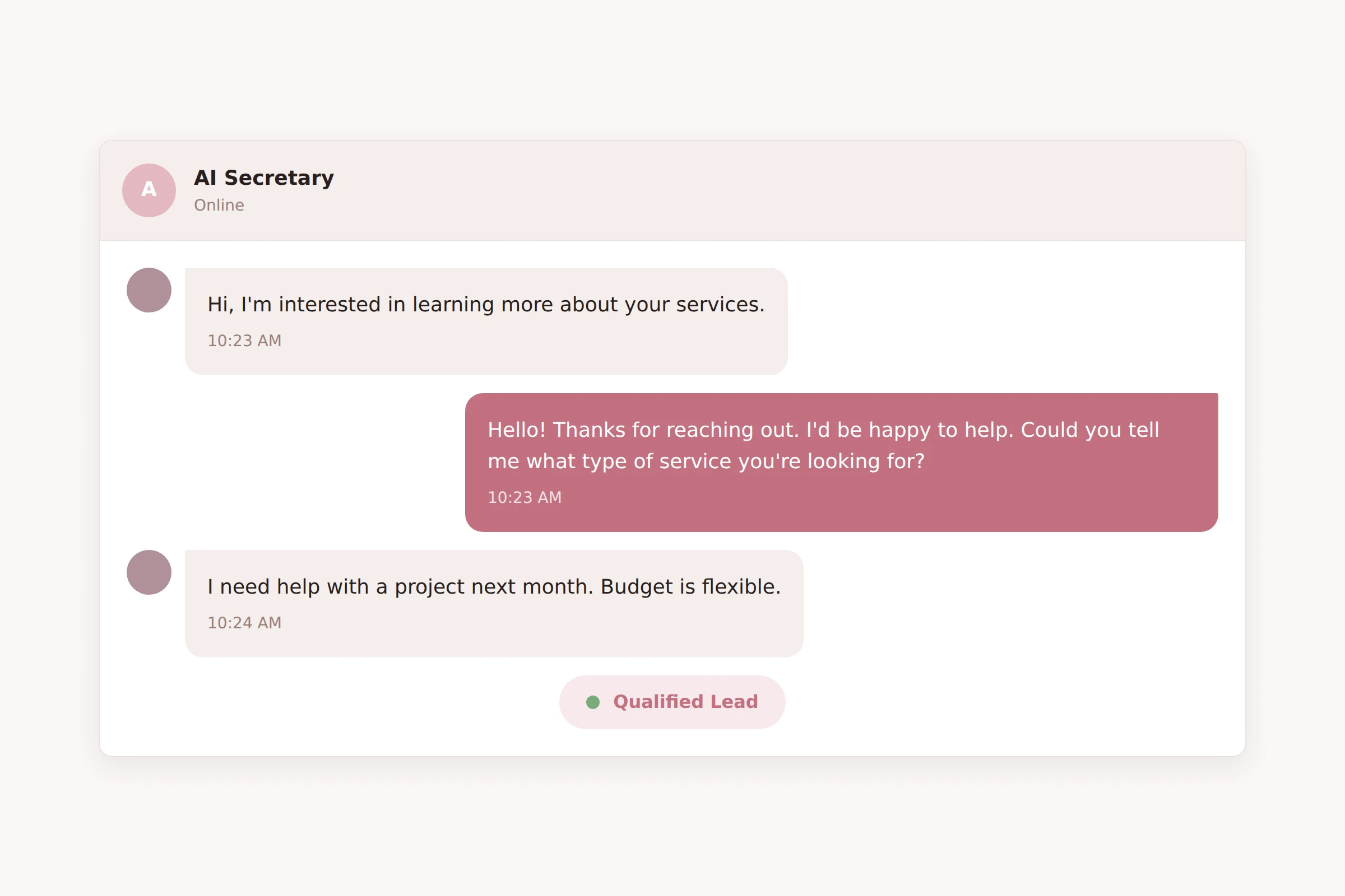 AI-powered dashboard interface